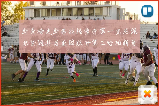 新秀榜更新弗拉格重夺第一克尼佩尔紧随其后奎因跃升第三哈珀新晋入榜